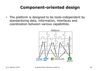 Component-oriented design 
• The platform is designed to be tools-independent by 
standardizing data, information, interfaces and 
coordination between various capabilities. 
© A. Samarin 2014 E-government reference model v3 58 
 