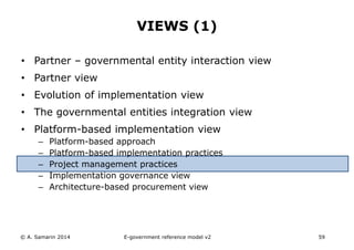 VIEWS (1) 
• Partner – governmental entity interaction view 
• Partner view 
• Evolution of implementation view 
• The governmental entities integration view 
• Platform-based implementation view 
– Platform-based approach 
– Platform-based implementation practices 
– Project management practices 
– Implementation governance view 
– Architecture-based procurement view 
© A. Samarin 2014 E-government reference model v3 59 
 