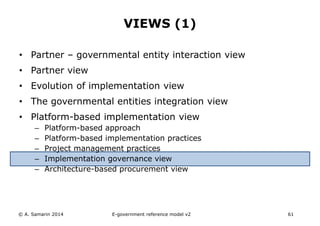 VIEWS (1) 
• Partner – governmental entity interaction view 
• Partner view 
• Evolution of implementation view 
• The governmental entities integration view 
• Platform-based implementation view 
– Platform-based approach 
– Platform-based implementation practices 
– Project management practices 
– Implementation governance view 
– Architecture-based procurement view 
© A. Samarin 2014 E-government reference model v3 61 
 