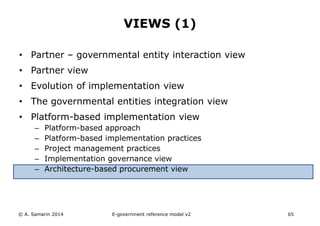 VIEWS (1) 
• Partner – governmental entity interaction view 
• Partner view 
• Evolution of implementation view 
• The governmental entities integration view 
• Platform-based implementation view 
– Platform-based approach 
– Platform-based implementation practices 
– Project management practices 
– Implementation governance view 
– Architecture-based procurement view 
© A. Samarin 2014 E-government reference model v3 65 
 