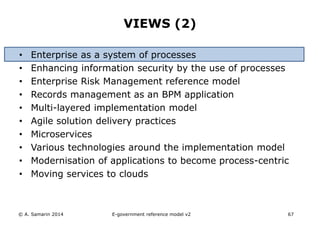 VIEWS (2) 
• Enterprise as a system of processes 
• Enhancing information security by the use of processes 
• Enterprise Risk Management reference model 
• Records management as an BPM application 
• Multi-layered implementation model 
• Agile solution delivery practices 
• Microservices 
• Various technologies around the implementation model 
• Modernisation of applications to become process-centric 
• Moving services to clouds 
© A. Samarin 2014 E-government reference model v3 67 
 