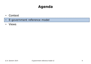 Agenda 
• Context 
• E-government reference model 
• Views 
© A. Samarin 2014 E-government reference model v3 9 
 