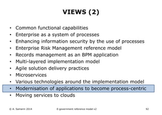 VIEWS (2) 
• Common functional capabilities 
• Enterprise as a system of processes 
• Enhancing information security by the use of processes 
• Enterprise Risk Management reference model 
• Records management as an BPM application 
• Multi-layered implementation model 
• Agile solution delivery practices 
• Microservices 
• Various technologies around the implementation model 
• Modernisation of applications to become process-centric 
• Moving services to clouds 
© A. Samarin 2014 E-government reference model v3 92 
 
