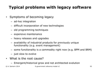 Typical problems with legacy software 
• Symptoms of becoming legacy 
– ad-hoc integration 
– difficult incorporation of new technologies 
– old programming techniques 
– expensive maintenance 
– heavy releases and upgrades 
– availability of industrial products for previously unique 
functionality (e.g. event management) 
– some functionality is a commodity right now (e.g. BPM and BRM) 
– just slow to evolve 
• What is the root cause? 
– Emergent/historical grow and not architected evolution 
© A. Samarin 2014 E-government reference model v3 93 
 