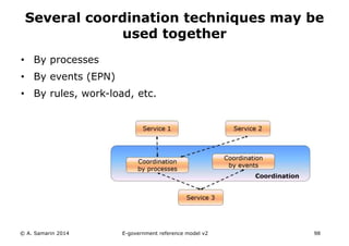 Several coordination techniques may be 
used together 
• By processes 
• By events (EPN) 
• By rules, work-load, etc. 
© A. Samarin 2014 E-government reference model v3 98 
 