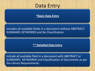 Data Entry
*Basic Data Entry

includes all available fields in a document without ABSTRACT,
SUMMARY, KEYWORDS and No Classification.

** Detailed Data Entry

include all available filed in a document with ABSTRACT or
SUMMARY, KEYWORDS and Classification of Documents as per
the Library Requirements.

 