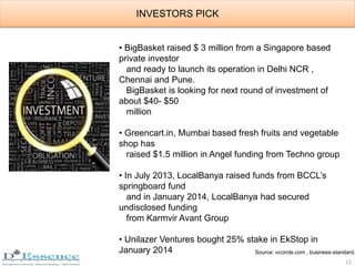15
INVESTORS PICK
• BigBasket raised $ 3 million from a Singapore based
private investor
and ready to launch its operation in Delhi NCR ,
Chennai and Pune.
BigBasket is looking for next round of investment of
about $40- $50
million
• Greencart.in, Mumbai based fresh fruits and vegetable
shop has
raised $1.5 million in Angel funding from Techno group
• In July 2013, LocalBanya raised funds from BCCL’s
springboard fund
and in January 2014, LocalBanya had secured
undisclosed funding
from Karmvir Avant Group
• Unilazer Ventures bought 25% stake in EkStop in
January 2014 Source: vccircle.com , business-standard.
 