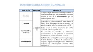 TEMA: ENFERMEDAD DE LA TUBERCULOSIS TBC. | PPTX