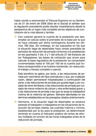 1 Maternidad,    2             3 Riesgo durante el      4      Reducción de jornada          5
                                                                                             5       Otros derechos              6 Tutela
                                 embarazo y riesgo      y prestación económica por cuidado      y prestaciones para la
  adopción y      Paternidad                                                                                                        contra la
                                 durante la lactancia   de menores afectados por cáncer u    conciliacion de la vida familiar,
 acogimiento                                                                                                                     discriminación
                                      natural                 otra Enfermedad grave                laboral y personal




                había venido a recomendar el Tribunal Supremo en su Senten-
                cia de 31 de enero de 2006 (Sala de lo Social) al señalar que
                la regulación precedente podía resultar insatisfactoria desde la
                perspectiva de un logro más completo de los objetivos de con-
                ciliación de la vida laboral y familiar.
                · Con carácter general la cuantía de la prestación por des-
                     empleo se calcula sobre el promedio de la base por la que
                     se haya cotizado por dicha contingencia durante los últi-
                     mos 180 días. Sin embargo, en los supuestos en los que
                     la situación legal de desempleo haya venido precedida de
                     períodos de reducción de jornada conforme a lo establecido
                     en los apartados 4 bis, 5 y 7 del artículo 37 del Estatuto de
                     los Trabajadores, las bases de cotización que sirven para
                     calcular la base reguladora de la prestación se computarán
                     incrementadas hasta el 100 por 100 de la cuantía que hu-
                     biera correspondido si se hubiera mantenido, sin reducción,
                     el trabajo a tiempo completo o parcial.
                     Este beneﬁcio se aplica, por tanto, a las reducciones de jor-
                     nada por nacimiento de hijos prematuros o que, por cualquier
                     razón, deban permanecer hospitalizados a continuación del
                     parto; a las reducciones de jornada por guarda legal y por cui-
                     dado de otros familiares; a las reducciones de jornada por cui-
                     dado de menor enfermo de cáncer u otra enfermedad grave; y
                     a las reducciones de jornada a las que se acoja la trabajadora
                     víctima de la violencia de género. Siempre ejercitadas en los
                     términos establecidos en los preceptos citados anteriormente.
                · Asimismo, si la situación legal de desempleo se produce
                     estando el trabajador o trabajadora en las situaciones de re-
                     ducción de jornada citadas, las cuantías máxima y mínima,
                     establecidas por la ley para la prestación, se determinarán
                     teniendo en cuenta el indicador público de rentas de efec-
                     tos múltiples en función de las horas trabajadas antes de la
                     reducción de jornada.



                     Guía sindical para la conciliación y la corresponsabilidad de mujeres y hombres                                  103
 