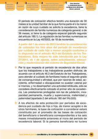 1 Maternidad,    2             3 Riesgo durante el      4      Reducción de jornada          5
                                                                                             5       Otros derechos              6 Tutela
                                 embarazo y riesgo      y prestación económica por cuidado      y prestaciones para la
  adopción y      Paternidad                                                                                                        contra la
                                 durante la lactancia   de menores afectados por cáncer u    conciliacion de la vida familiar,
 acogimiento                                                                                                                     discriminación
                                      natural                 otra Enfermedad grave                laboral y personal




                     El período de cotización efectiva tendrá una duración de 30
                     meses si la unidad familiar de la que forma parte el o la menor
                     en razón de cuyo cuidado se solicita la excedencia, tiene la
                     consideración de familia numerosa de categoría general, o de
                     36 meses, si tiene la de categoría especial (párrafo segundo
                     del artículo 180.1). La regulación de las familias numerosas se
                     encuentra en la Ley 40/2003, de 18 de noviembre.
                     A partir del 1 de enero de 2013 tendrán la consideración
                     de cotizados los tres años del período de excedencia
                     por cuidado de cada hijo o menor acogido conforme a
                     lo dispuesto en el artículo 46.3 del Estatuto de los Tra-
                     bajadores. Esta mejora ha sido introducida por la Ley
                     27/2011, de 1 de agosto, sobre actualización, adecua-
                     ción y modernización del sistema de Seguridad Social.
                · Por lo que respecta al período de excedencia de dos años
                     que los trabajadores o las trabajadoras pueden disfrutar, de
                     acuerdo con el artículo 46.3 del Estatuto de los Trabajadores,
                     para atender al cuidado de familiares hasta el segundo grado
                     de consanguinidad o aﬁnidad, que por razones de edad, ac-
                     cidente, enfermedad o discapacidad no puedan valerse por
                     sí mismos, y no desempeñen una actividad retribuida, sólo se
                     considera efectivamente cotizado el primer año de exceden-
                     cia. Las prestaciones protegidas son las de jubilación, inca-
                     pacidad permanente, muerte y supervivencia, maternidad y
                     paternidad (apartado 2 del artículo 180 del TRLGSS).
                · A los efectos de esta protección por períodos de exce-
                     dencia por cuidado de hijo o hija, de menor acogido o de
                     otros familiares, la base de cotización a considerar estará
                     constituida por el promedio de las bases de cotización
                     del beneﬁciario o beneﬁciaria correspondientes a los seis
                     meses inmediatamente anteriores al inicio del período de
                     excedencia laboral. Si la persona beneﬁciaria no tuviera



                     Guía sindical para la conciliación y la corresponsabilidad de mujeres y hombres                                   115
 