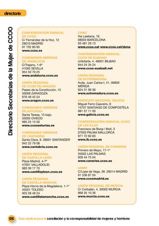 directorio
 Directorio Secretarías de la Mujer de CCOO


                                                CONFEDERACIÓN SINDICAL                  CONC
                                                DE CCOO                                 Via Laietana, 16.
                                                C/ Fernández de la Hoz, 12              08003 BARCELONA
                                                28010 MADRID                            93 481 29 13
                                                91 702 80 95                            www.ccoo.cat www.ccoo.cat/dona
                                                www.ccoo.es
                                                                                        CONFEDERACIÓN SINDICAL
                                                COMISIONES OBRERAS                      CCOO DE EUSKADI
                                                DE ANDALUCÍA                            Uribitarte, 4. 48001 BILBAO
                                                C/Trajano, 1-6ª                         944 24 34 24
                                                41002 SEVILLA                           www.ccoo-euskadi.net
                                                954 50 70 25
                                                www.andalucia.ccoo.es                   UNIÓN REGIONAL
                                                                                        DE EXTREMADURA
                                                UNIÓN REGIONAL                          Avda. Juan Carlos I, 41. 06800
                                                DE CCOO DE ARAGÓN                       MÉRIDA
                                                Paseo de la Constitución, 12            924 31 99 36
                                                50008 ZARAGOZA                          www.extremadura.ccoo.es
                                                976 48 42 24
                                                www.aragon.ccoo.es                      SINDICATO NACIONAL GALICIA
                                                                                        Miguel Ferro Caaveiro, 8
                                                COMISIONES OBRERAS                      15707 SANTIAGO DE COMPOSTELA
                                                DE ASTURIAS                             981 57 11 00
                                                Santa Teresa, 15 bajo.                  www.galicia.ccoo.es
                                                33005 OVIEDO
                                                985 25 15 00                            CONFEDERACIÓN SINDICAL CCOO
                                                www.ccooasturias.es                     DE LES ILLES
                                                                                        Francisco de Borja i Moll, 3
                                                COMISIONES OBRERAS                      07003 PALMA MALLORCA
                                                DE CANTABRIA                            971 72 60 60
                                                Santa Clara, 9. 39001 SANTANDER         www.ib.ccoo.es
                                                942 22 79 08
                                                www.cantabria.ccoo.es                   UNIÓN REGIONAL DE CANARIAS
                                                                                        Primero de Mayo, 17-1ª
                                                UNIÓN REGIONAL                          35002 LAS PALMAS
                                                DE CASTILLA-LEÓN                        928 44 75 04
                                                Plaza Madrid, 4-7ª                      www.canarias.ccoo.es
                                                47001 VALLADOLID
                                                983 39 17 70                            USMR
                                                www.castillayleon.ccoo.es               C/Lope de Vega, 38. 28014 MADRID
                                                                                        91 536 87 04
                                                UNIÓN REGIONAL                          www.ccoomadrid.es
                                                DE CASTILLA-MANCHA
                                                Plaza Horno de la Magdalena, 1-1º       UNIÓN REGIONAL DE MURCIA
                                                45001 TOLEDO                            C/ Corbalán, 4. 30002 MURCIA
                                                925 28 48 24                            968 35 10 36
                                                www.castillalamancha.ccoo.es            www.murcia.ccoo.es




             126                              Guía sindical para la conciliación y la corresponsabilidad de mujeres y hombres
 