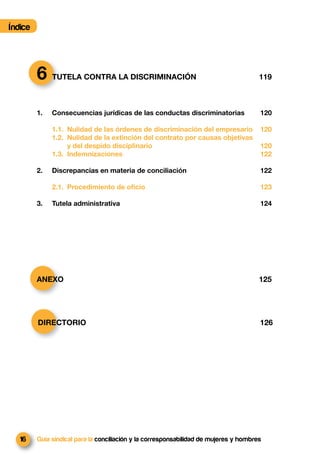Índice




         6 TUTELA CONTRA LA DISCRIMINACIÓN                                             119



         1.   Consecuencias jurídicas de las conductas discriminatorias                120

              1.1. Nulidad de las órdenes de discriminación del empresario             120
              1.2. Nulidad de la extinción del contrato por causas objetivas
                   y del despido disciplinario                                         120
              1.3. Indemnizaciones                                                     122

         2.   Discrepancias en materia de conciliación                                 122

              2.1. Procedimiento de oﬁcio                                              123

         3.   Tutela administrativa                                                    124




         ANEXO                                                                         125




         DIRECTORIO                                                                    126




   16    Guía sindical para la conciliación y la corresponsabilidad de mujeres y hombres
 