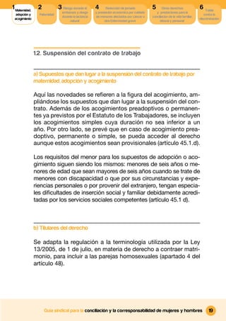 1 Maternidad,     2            3 Riesgo durante el      4      Reducción de jornada          5       Otros derechos              6 Tutela
                                 embarazo y riesgo      y prestación económica por cuidado      y prestaciones para la
  adopción y      Paternidad                                                                                                        contra la
                                 durante la lactancia   de menores afectados por cáncer u    conciliacion de la vida familiar,
 acogimiento                                                                                                                     discriminación
                                      natural                 otra Enfermedad grave                laboral y personal




                1.2. Suspensión del contrato de trabajo


                a) Supuestos que dan lugar a la suspensión del contrato de trabajo por
                maternidad, adopción y acogimiento

                Aquí las novedades se reﬁeren a la ﬁgura del acogimiento, am-
                pliándose los supuestos que dan lugar a la suspensión del con-
                trato. Además de los acogimientos preadoptivos o permanen-
                tes ya previstos por el Estatuto de los Trabajadores, se incluyen
                los acogimientos simples cuya duración no sea inferior a un
                año. Por otro lado, se prevé que en caso de acogimiento prea-
                doptivo, permanente o simple, se pueda acceder al derecho
                aunque estos acogimientos sean provisionales (artículo 45.1.d).

                Los requisitos del menor para los supuestos de adopción o aco-
                gimiento siguen siendo los mismos: menores de seis años o me-
                nores de edad que sean mayores de seis años cuando se trate de
                menores con discapacidad o que por sus circunstancias y expe-
                riencias personales o por provenir del extranjero, tengan especia-
                les diﬁcultades de inserción social y familiar debidamente acredi-
                tadas por los servicios sociales competentes (artículo 45.1 d).



                b) Titulares del derecho

                Se adapta la regulación a la terminología utilizada por la Ley
                13/2005, de 1 de julio, en materia de derecho a contraer matri-
                monio, para incluir a las parejas homosexuales (apartado 4 del
                artículo 48).




                      Guía sindical para la conciliación y la corresponsabilidad de mujeres y hombres                                  19
 