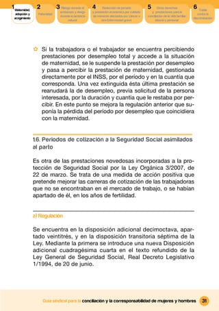 1 Maternidad,    2             3 Riesgo durante el      4      Reducción de jornada          5       Otros derechos              6 Tutela
                                 embarazo y riesgo      y prestación económica por cuidado      y prestaciones para la
  adopción y      Paternidad                                                                                                        contra la
                                 durante la lactancia   de menores afectados por cáncer u    conciliacion de la vida familiar,
 acogimiento                                                                                                                     discriminación
                                      natural                 otra Enfermedad grave                laboral y personal




                · Si la trabajadora o el trabajador se encuentra percibiendo
                     prestaciones por desempleo total y accede a la situación
                     de maternidad, se le suspende la prestación por desempleo
                     y pasa a percibir la prestación de maternidad, gestionada
                     directamente por el INSS, por el período y en la cuantía que
                     corresponda. Una vez extinguida ésta última prestación se
                     reanudará la de desempleo, previa solicitud de la persona
                     interesada, por la duración y cuantía que le restaba por per-
                     cibir. En este punto se mejora la regulación anterior que su-
                     ponía la pérdida del período por desempleo que coincidiera
                     con la maternidad.


                1.6. Periodos de cotización a la Seguridad Social asimilados
                al parto

                Es otra de las prestaciones novedosas incorporadas a la pro-
                tección de Seguridad Social por la Ley Orgánica 3/2007, de
                22 de marzo. Se trata de una medida de acción positiva que
                pretende mejorar las carreras de cotización de las trabajadoras
                que no se encontraban en el mercado de trabajo, o se habían
                apartado de él, en los años de fertilidad.


                a) Regulación

                Se encuentra en la disposición adicional decimoctava, apar-
                tado veintitrés, y en la disposición transitoria séptima de la
                Ley. Mediante la primera se introduce una nueva Disposición
                adicional cuadragésima cuarta en el texto refundido de la
                Ley General de Seguridad Social, Real Decreto Legislativo
                1/1994, de 20 de junio.




                     Guía sindical para la conciliación y la corresponsabilidad de mujeres y hombres                                   31
 