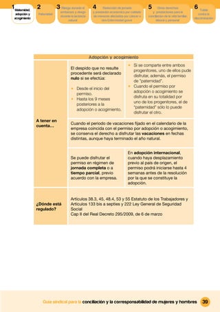 1 Maternidad,   2             3 Riesgo durante el       4      Reducción de jornada          5       Otros derechos              6 Tutela
                                embarazo y riesgo       y prestación económica por cuidado      y prestaciones para la
  adopción y     Paternidad                                                                                                         contra la
                                durante la lactancia    de menores afectados por cáncer u    conciliacion de la vida familiar,
 acogimiento                                                                                                                     discriminación
                                     natural                  otra Enfermedad grave                laboral y personal




                                                       Adopción y acogimiento
                                                                                1 Si se comparte entre ambos
                                        El despido que no resulte
                                                                                  progenitores, uno de ellos pude
                                        procedente será declarado
                                                                                  disfrutar, además, el permiso
                                        nulo si se efectúa:
                                                                                  de ”paternidad”.
                                                                                1 Cuando el permiso por
                                        1 Desde el inicio del
                                                                                  adopción o acogimiento se
                                          permiso.
                                                                                  disfruta en su totalidad por
                                        1 Hasta los 9 meses
                                                                                  uno de los progenitores, el de
                                          posteriores a la
                                                                                  “paternidad” sólo lo puede
                                          adopción o acogimiento.
                                                                                  disfrutar el otro.
                A tener en
                                        Cuando el periodo de vacaciones ﬁjado en el calendario de la
                cuenta…
                                        empresa coincida con el permiso por adopción o acogimiento,
                                        se conserva el derecho a disfrutar las vacaciones en fechas
                                        distintas, aunque haya terminado el año natural.


                                                                                En adopción internacional,
                                        Se puede disfrutar el                   cuando haya desplazamiento
                                        permiso en régimen de                   previo al país de origen, el
                                        jornada completa o a                    permiso podrá iniciarse hasta 4
                                        tiempo parcial, previo                  semanas antes de la resolución
                                        acuerdo con la empresa.                 por la que se constituye la
                                                                                adopción.


                                        Artículos 38.3, 45, 48.4, 53 y 55 Estatuto de los Trabajadores y
                ¿Dónde está             Artículos 133 bis a septies y 222 Ley General de Seguridad
                regulado?               Social
                                        Cap II del Real Decreto 295/2009, de 6 de marzo




                    Guía sindical para la conciliación y la corresponsabilidad de mujeres y hombres                                    39
 