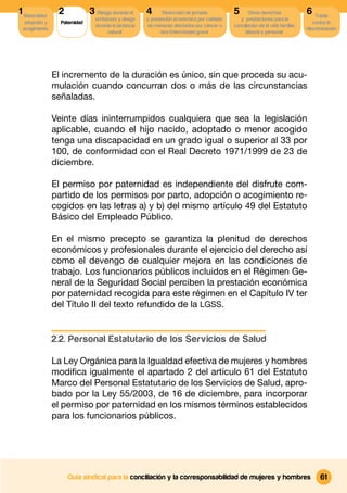 1 Maternidad,    2             3 Riesgo durante el      4      Reducción de jornada          5       Otros derechos              6 Tutela
                                 embarazo y riesgo      y prestación económica por cuidado      y prestaciones para la
  adopción y      Paternidad                                                                                                        contra la
                                 durante la lactancia   de menores afectados por cáncer u    conciliacion de la vida familiar,
 acogimiento                                                                                                                     discriminación
                                      natural                 otra Enfermedad grave                laboral y personal




                El incremento de la duración es único, sin que proceda su acu-
                mulación cuando concurran dos o más de las circunstancias
                señaladas.

                Veinte días ininterrumpidos cualquiera que sea la legislación
                aplicable, cuando el hijo nacido, adoptado o menor acogido
                tenga una discapacidad en un grado igual o superior al 33 por
                100, de conformidad con el Real Decreto 1971/1999 de 23 de
                diciembre.

                El permiso por paternidad es independiente del disfrute com-
                partido de los permisos por parto, adopción o acogimiento re-
                cogidos en las letras a) y b) del mismo artículo 49 del Estatuto
                Básico del Empleado Público.

                En el mismo precepto se garantiza la plenitud de derechos
                económicos y profesionales durante el ejercicio del derecho así
                como el devengo de cualquier mejora en las condiciones de
                trabajo. Los funcionarios públicos incluidos en el Régimen Ge-
                neral de la Seguridad Social perciben la prestación económica
                por paternidad recogida para este régimen en el Capítulo IV ter
                del Título II del texto refundido de la LGSS.


                2.2. Personal Estatutario de los Servicios de Salud

                La Ley Orgánica para la Igualdad efectiva de mujeres y hombres
                modiﬁca igualmente el apartado 2 del artículo 61 del Estatuto
                Marco del Personal Estatutario de los Servicios de Salud, apro-
                bado por la Ley 55/2003, de 16 de diciembre, para incorporar
                el permiso por paternidad en los mismos términos establecidos
                para los funcionarios públicos.




                     Guía sindical para la conciliación y la corresponsabilidad de mujeres y hombres                                   61
 