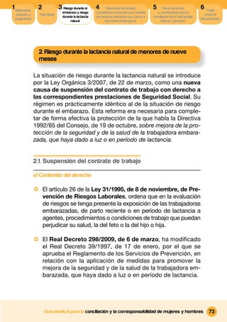 1 Maternidad,     2            3 Riesgo durante el      4      Reducción de jornada          5       Otros derechos              6 Tutela
                                 embarazo y riesgo      y prestación económica por cuidado      y prestaciones para la
  adopción y      Paternidad                                                                                                        contra la
                                 durante la lactancia   de menores afectados por cáncer u    conciliacion de la vida familiar,
 acogimiento                                                                                                                     discriminación
                                      natural                 otra Enfermedad grave                laboral y personal




                  2. Riesgo durante la lactancia natural de menores de nueve
                  meses

                La situación de riesgo durante la lactancia natural se introduce
                por la Ley Orgánica 3/2007, de 22 de marzo, como una nueva
                causa de suspensión del contrato de trabajo con derecho a
                las correspondientes prestaciones de Seguridad Social. Su
                régimen es prácticamente idéntico al de la situación de riesgo
                durante el embarazo. Esta reforma era necesaria para comple-
                tar de forma efectiva la protección de la que habla la Directiva
                1992/85 del Consejo, de 19 de octubre, sobre mejora de la pro-
                tección de la seguridad y de la salud de la trabajadora embara-
                zada, que haya dado a luz o en período de lactancia.


                2.1. Suspensión del contrato de trabajo

                a) Contenido del derecho

                · El artículo 26 de la Ley 31/1995, de 8 de noviembre, de Pre-
                      vención de Riesgos Laborales, ordena que en la evaluación
                      de riesgos se tenga presente la exposición de las trabajadoras
                      embarazadas, de parto reciente o en período de lactancia a
                      agentes, procedimientos o condiciones de trabajo que puedan
                      perjudicar su salud, la del feto o la del hijo o hija.

                · El Real Decreto 298/2009, de 6 de marzo, ha modiﬁcado
                      el Real Decreto 39/1997, de 17 de enero, por el que se
                      aprueba el Reglamento de los Servicios de Prevención, en
                      relación con la aplicación de medidas para promover la
                      mejora de la seguridad y de la salud de la trabajadora em-
                      barazada, que haya dado a luz o en período de lactancia.




                      Guía sindical para la conciliación y la corresponsabilidad de mujeres y hombres                                  73
 