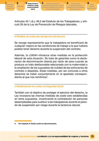 1 Maternidad,       2            3 Riesgo durante el      4      Reducción de jornada          5       Otros derechos              6 Tutela
                                   embarazo y riesgo      y prestación económica por cuidado      y prestaciones para la
  adopción y        Paternidad                                                                                                        contra la
                                   durante la lactancia   de menores afectados por cáncer u    conciliacion de la vida familiar,
 acogimiento                                                                                                                       discriminación
                                        natural                 otra Enfermedad grave                laboral y personal




                Artículos 45.1.d) y 48.5 del Estatuto de los Trabajadores; y artí-
                culo 26 de la Ley de Prevención de Riesgos laborales.



                b) Medidas de protección del ejercicio del derecho

                Se recoge expresamente que la trabajadora se beneﬁciará de
                cualquier mejora en las condiciones de trabajo a la que hubiera
                podido tener derecho durante la suspensión del contrato.

                Además, la LOIEMH introduce otras medidas en la protección
                laboral de esta situación. Se trata de garantías como la decla-
                ración de discriminación directa por razón de sexo cuando se
                produce un trato desfavorable relacionado con la maternidad o
                la ampliación de los supuestos de nulidad de las extinciones de
                contrato o despidos. Estas medidas, por ser comunes a otros
                derechos se tratan conjuntamente en el apartado correspon-
                diente al que nos remitimos3.


                c) Bonificaciones de cuotas a la Seguridad Social

                También con el objetivo de proteger el ejercicio del derecho, la
                Ley incorpora las mismas medidas de coste cero establecidas
                en otros supuestos, incentivando la contratación de personas
                desempleadas para sustituir a las trabajadoras durante el perío-
                do de suspensión por riesgo durante la lactancia natural.




                3       Ver Capítulo 6 Tutela contra la discriminación.




                         Guía sindical para la conciliación y la corresponsabilidad de mujeres y hombres                                 75
 