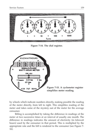 Service Factors 159
Figure 7-14. The dial register.
Figure 7-15. A cyclometer register
simplifies meter reading.
by wheels which indicate numbers directly, making possible the reading
of the meter directly, from left to right. This simplifies reading of the
meter and takes some of the mystery out of the meter for the average
consumer.
Billing is accomplished by taking the difference in readings of the
meter at two successive times at an interval of usually one month. The
difference in readings indicates the amount of electricity (in kilowatt
hours) used by the consumer in that period. This is multiplied by the
appropriate rate and the bill is rendered to the consumer (see Figure 7-
16).
 