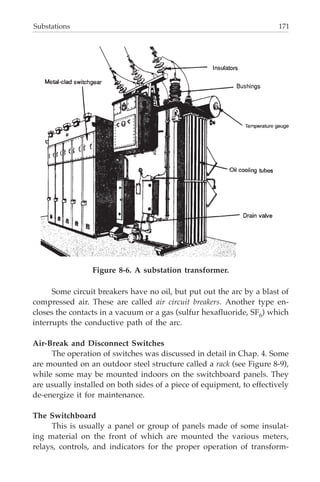 Substations 171
Some circuit breakers have no oil, but put out the arc by a blast of
compressed air. These are called air circuit breakers. Another type en-
closes the contacts in a vacuum or a gas (sulfur hexafluoride, SF6) which
interrupts the conductive path of the arc.
Air-Break and Disconnect Switches
The operation of switches was discussed in detail in Chap. 4. Some
are mounted on an outdoor steel structure called a rack (see Figure 8-9),
while some may be mounted indoors on the switchboard panels. They
are usually installed on both sides of a piece of equipment, to effectively
de-energize it for maintenance.
The Switchboard
This is usually a panel or group of panels made of some insulat-
ing material on the front of which are mounted the various meters,
relays, controls, and indicators for the proper operation of transform-
Figure 8-6. A substation transformer.
 