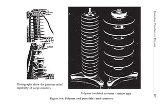 Insulation:
Porcelain
vs.
Polymer
229
Figure A-6. Polymer and porcelain cased arresters.
 