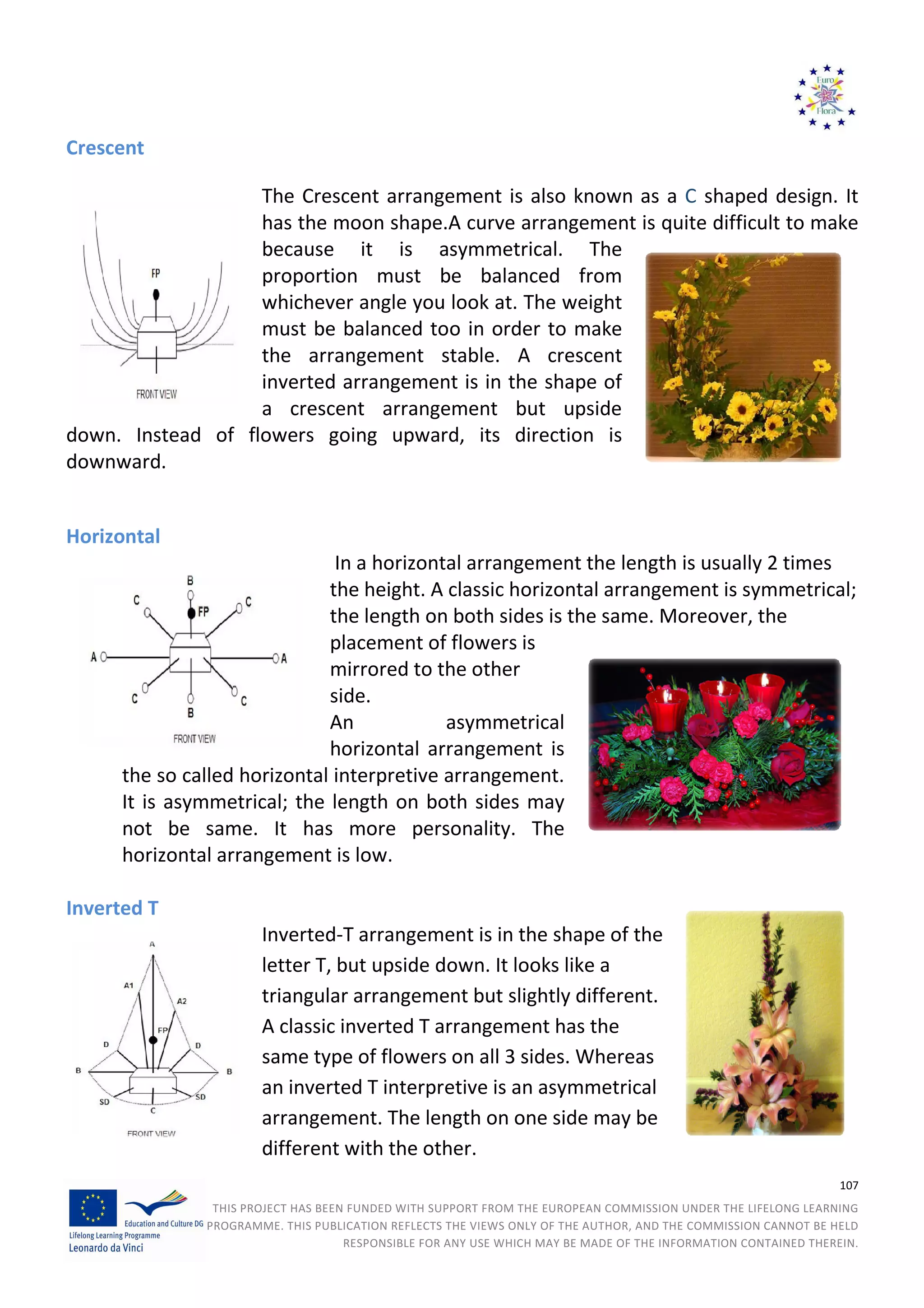 C 	1 !
	 C D
 	 

1 ,	3 E
	3  	  
?	1/		1 
H 