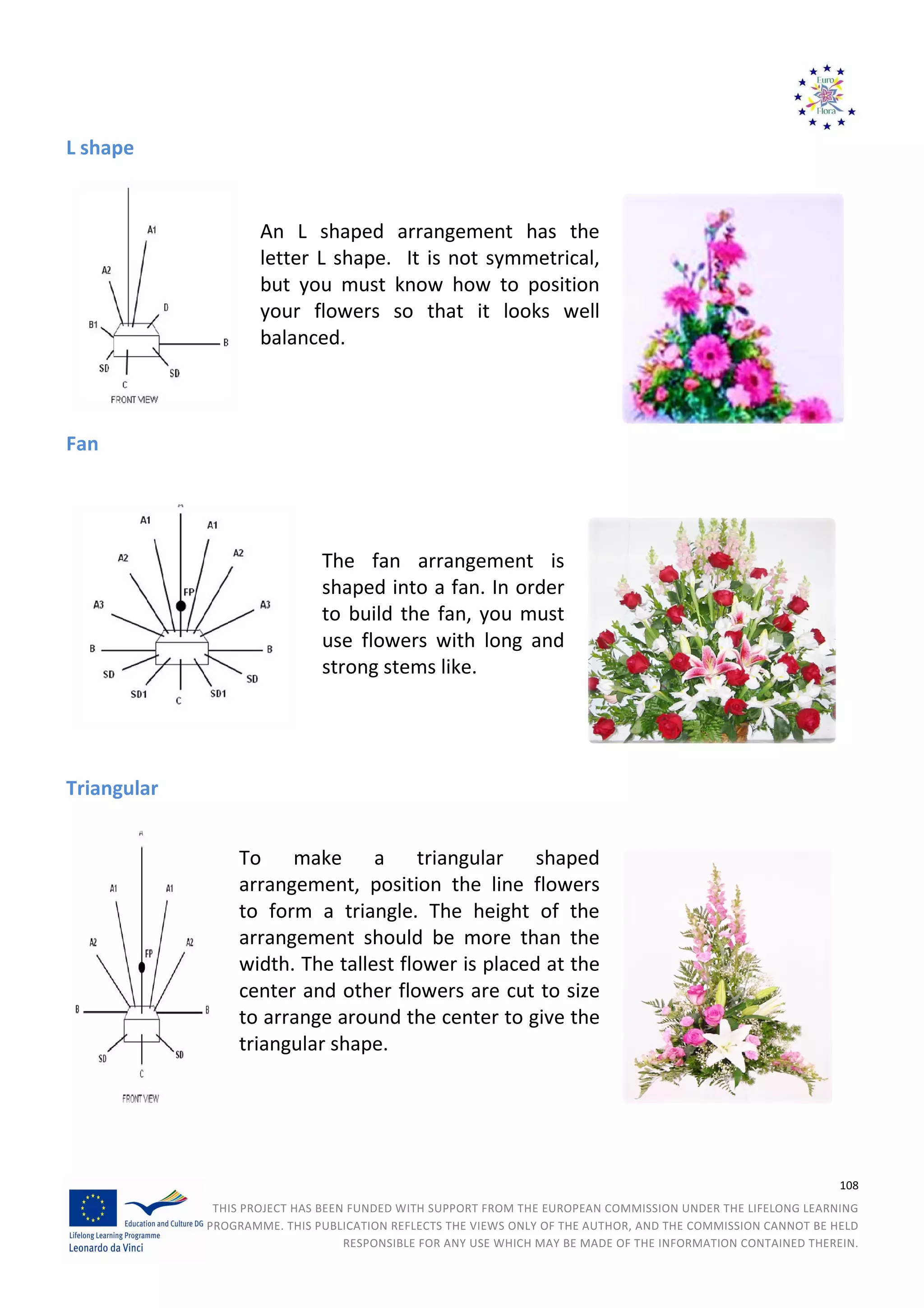 ! '(
) *+,-+.! -(','(/-'()+(//!  !(+-+'#!,#(+0#)'+!+0 
'(0')//1! -*#!)!(+',# $!. (+#2(,)-('3)+(//!  !(+)++(*# 
' (+ !*#,(')+2- .!/)2*/)(,!+,('/)!(+(+)!+'!+1 
 
$	 
) C 	   E ?	3 ?
  	 
1    ? C3 A3  

	?1		 
C 	C?  	 	 
C	
	1	 
	3		 
?%3 ? 	
	   ?	3  	?A  
 C 1 ) 	 
  ?	  	 	
 
?
	1 
· / ,	3 			3  C	  	 E	    

?
	1 
 
-		: 
   
)		EC	1 
· 		/
	  ?   	   	 F@3B 3 
		 31G
			1  
 