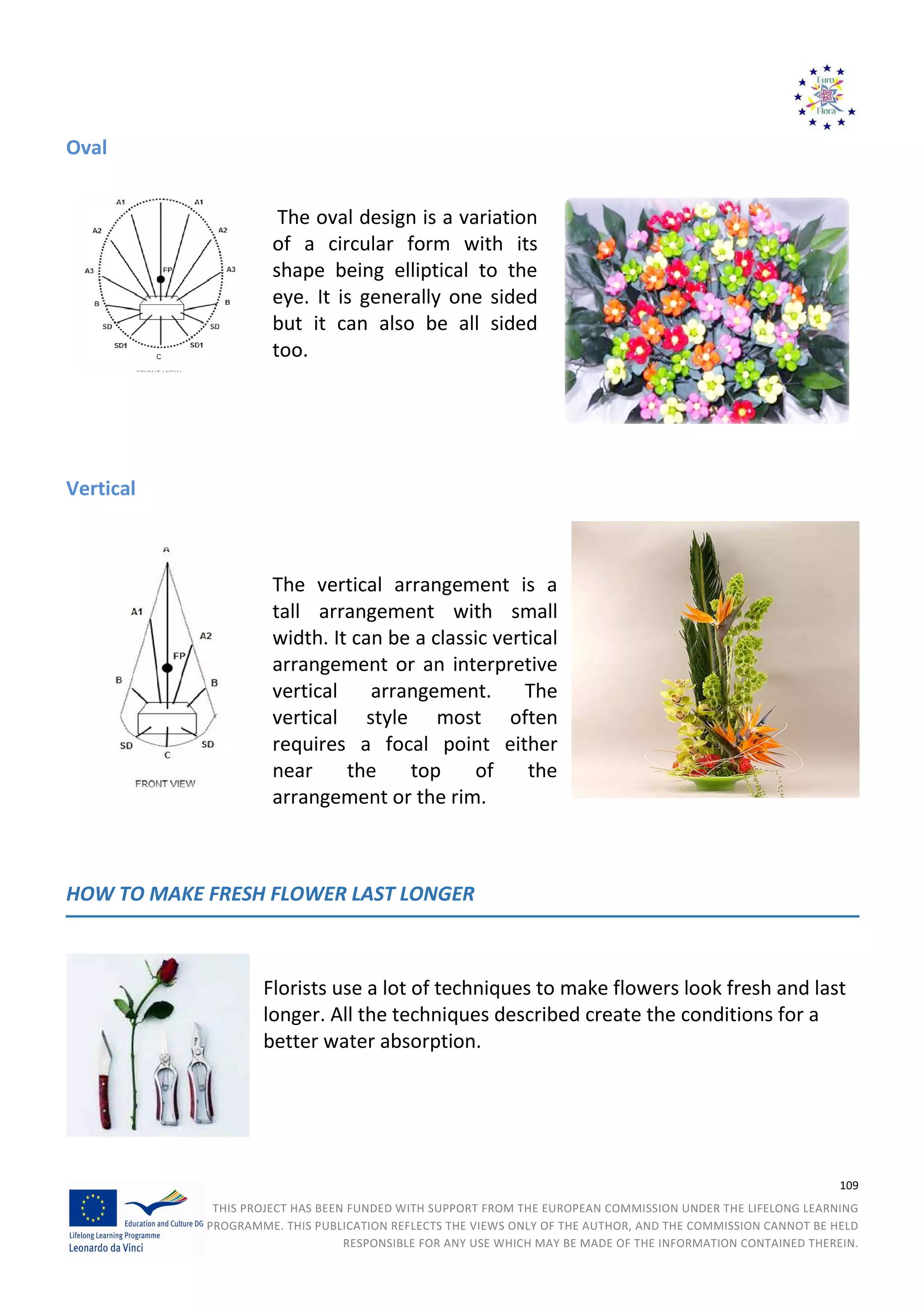 1	?	
E	A 
   	
 ? E   %%  	  
     1 ) 	 
   	 	?1 
)C1			1 
· 		
?	3			1 
-	 
 C		    
	 	 ?E	3 		3 
	
?E	3 
 ?	3  	3 ?
	  
 	 
F		33		31G1 
· 	 (  	
   	1 -	   
 	  
C 
  	 	1 	3  
	3 	    	 
@B		1 
· /   	
		
   
	    C3 ??J	 
?3 
 		3 ?E3 	  	3 C	  ?	1 # 
		
	?			1 @J 

	?	1 
· )			)			?

	?		 
H 
			1 
! '(
) *+,-+.! -(','(/-'()+(//!  !(+-+'#!,#(+0#)'+!+0 
'(0')//1! -*#!)!(+',# $!. (+#2(,)-('3)+(//!  !(+)++(*# 
' (+ !*#,(')+2- .!/)2*/)(,!+,('/)!(+(+)!+'!+1 
 
 	
	/
 )	 
- '	  	
1    
 @AB C 
C			1 
-   	  
 	  
%%	 	1 -	
3   C% 

3		 
	1 
- ,*			A
	?%%
	1 
- 	7
	3?
3	1*
		 
	
1-	%		1) 
	?					1 
 