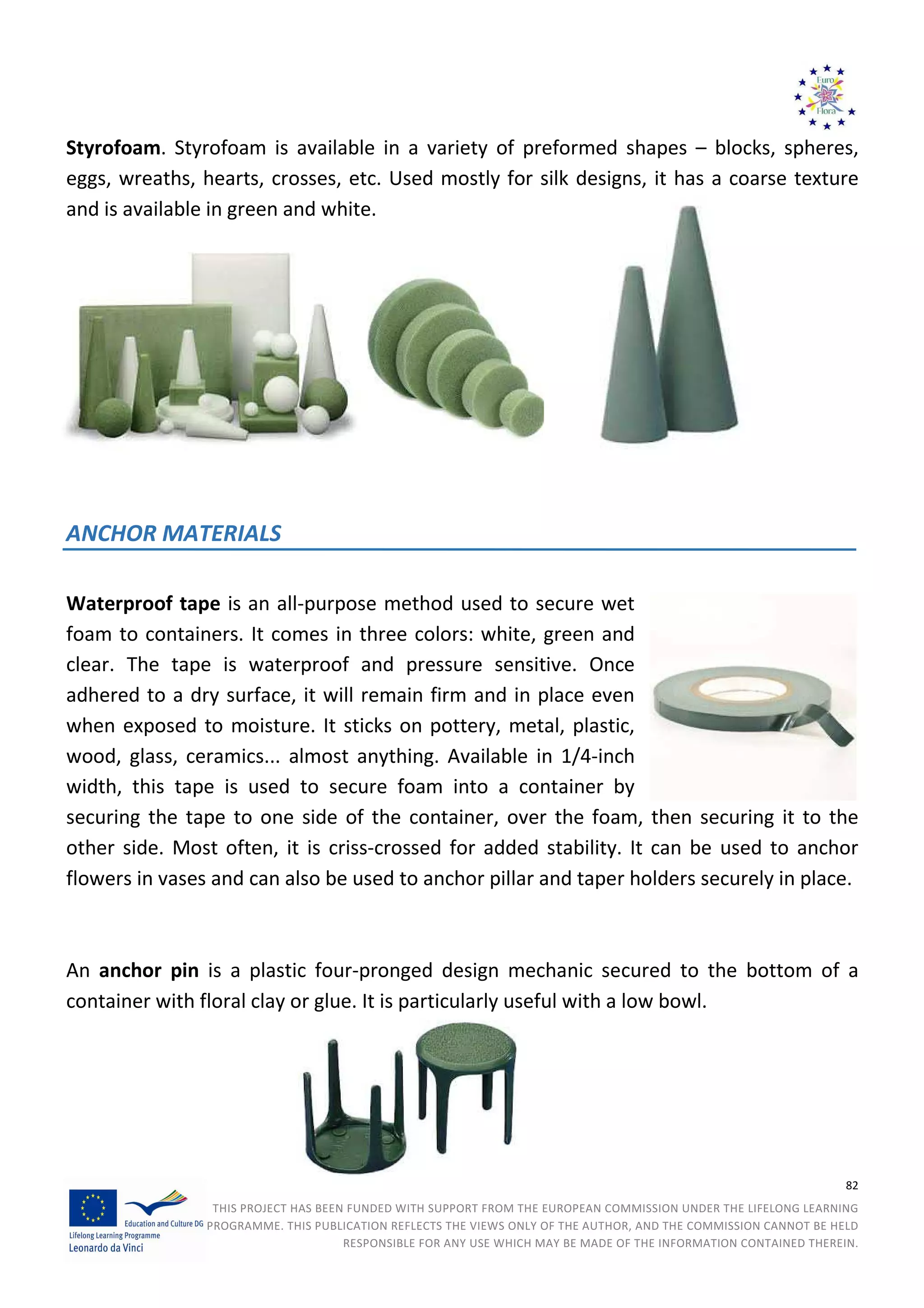 )			
			
 
FGC	1 
 
- $ 
'	C1		
 
C	
3			 


   1 '   	  ? ? 

   		3 
	3  3 1 ' 	 ? C 


		 FG 	A33E
31) 


	 C 	3		3	3	1 ! 
C	
?	1/	 
1*	3	D

 
1 
 
- 	 
	3	C?	
		 
		A
	1		
		1
 
	C	1 
 
- 		 