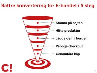 Bättre konvertering för E-handel i 5 steg
13
 