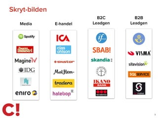 Skryt-bilden
Media
3
E-handel
B2C
Leadgen
B2B
Leadgen
 