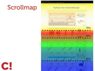 46
Scrollmap
 