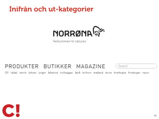 Inifrån och ut-kategorier
52
 