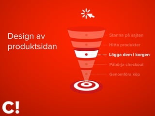 Design av
produktsidan
 