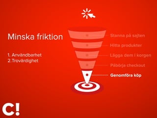 Minska friktion
1. Användbarhet
2.Trovärdighet
 
