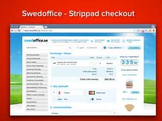 Swedoﬃce - Strippad checkout
 