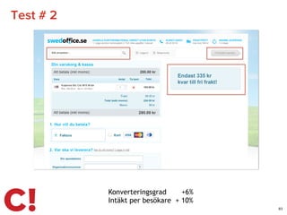 83
Test # 2
44
Knverteringsgrad +6%
Intäkt per besökare + 10%Konverteringsgrad +6%
Intäkt per besökare + 10%
 