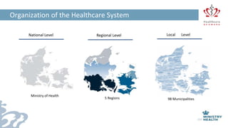 Here
National Level Regional Level Local Level
Ministry of Health
5 Regions 98 Municipalities
Organization of the Healthcare System
 