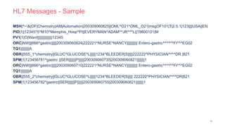 HL7 Messages - Sample
MSH|^~&|OF|Chemistry|AM|Automation|200309060825||OML^O21^OML_O21|msgOF101|T|2.5.1|123||||USA||EN
PID|1||12345^5^M10^Memphis_Hosp^PI||EVERYMAN^ADAM^^JR^^^L||19800101|M
PV1|1|O|Ward|||||||||||||||12345
ORC|NW|||666^gastric|||||200309060824|222221^NURSE^NANCY||||||||||| Entero-gastric^^^^^^FI^^^EG02
TQ1|||||||||A
OBR||555_1^chemistry||GLUC^GLUCOSE^L||||||1234^BLEEDER|S|||||222222^PHYSICIAN^^^^DR |821
SPM|1|123456781^gastric ||SER|||||||P||||||200309060735|200309060821||||||||1
ORC|NW|||666^gastric|||||200309060710|222221^NURSE^NANCY||||||||||| Entero-gastric^^^^^^FI^^^EG02
TQ1|||||||||A
OBR||555_2^chemistry||GLUC^GLUCOSE^L||||||1234^BLEEDER|S||||| 222222^PHYSICIAN^^^^DR|821
SPM|1|123456782^gastric||SER|||||||P||||||200309060755|200309060821||||||||1
12
 