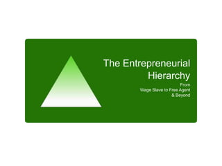 The Entrepreneurial Hierarchy  From  Wage Slave to Free Agent  & Beyond 