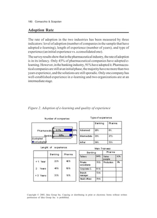 180 Comacchio & Scapolan
Copyright © 2005, Idea Group Inc. Copying or distributing in print or electronic forms without written
permission of Idea Group Inc. is prohibited.
Adoption Rate
The rate of adoption in the two industries has been measured by three
indicators: level of adoption (number of companies in the sample that have
adopted e-learning), length of experience (number of years), and type of
experience(aninitialexperiencevs.aconsolidatedone).
Thesurveyresultsshowthatinthepharmaceuticalindustry,therateofadoption
is in its infancy. Only 45% of pharmaceutical companies have adopted e-
learning.However,inthebankingindustry,91%haveadoptedit.Pharmaceu-
ticalcompaniesarestillataninitialphase,themajorityhavenomorethantwo
yearsexperience,andthesolutionsarestillsporadic.Onlyonecompanyhas
well-established experience in e-learning and two organizations are at an
intermediatestage.
Figure 2. Adoption of e-learning and quality of experience
 