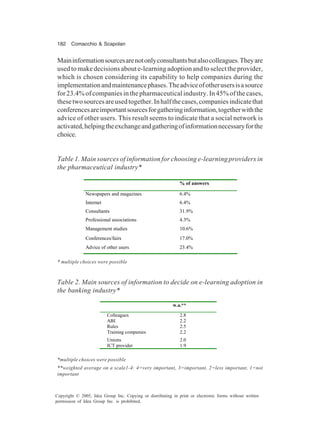 182 Comacchio & Scapolan
Copyright © 2005, Idea Group Inc. Copying or distributing in print or electronic forms without written
permission of Idea Group Inc. is prohibited.
Maininformationsourcesarenotonlyconsultantsbutalsocolleagues.Theyare
used to make decisions about e-learning adoption and to select the provider,
which is chosen considering its capability to help companies during the
implementationandmaintenancephases.Theadviceofotherusersisasource
for 23.4%ofcompaniesinthepharmaceuticalindustry.In45%ofthecases,
thesetwosourcesareusedtogether.Inhalfthecases,companiesindicatethat
conferencesareimportantsourcesforgatheringinformation,togetherwiththe
advice of other users. This result seems to indicate that a social network is
activated,helpingtheexchangeandgatheringofinformationnecessaryforthe
choice.
Table 2. Main sources of information to decide on e-learning adoption in
the banking industry*
*multiple choices were possible
**weighted average on a scale1-4: 4=very important, 3=important, 2=less important, 1=not
important
w.a.**
Colleagues 2.8
ABI 2.2
Rules 2.5
Training companies 2.2
Unions 2.0
ICT provider 1.9
Table 1. Main sources of information for choosing e-learning providers in
the pharmaceutical industry*
* multiple choices were possible
% of answers
Newspapers and magazines 6.4%
Internet 6.4%
Consultants 31.9%
Professional associations 4.3%
Management studies 10.6%
Conferences/fairs 17.0%
Advice of other users 23.4%
 