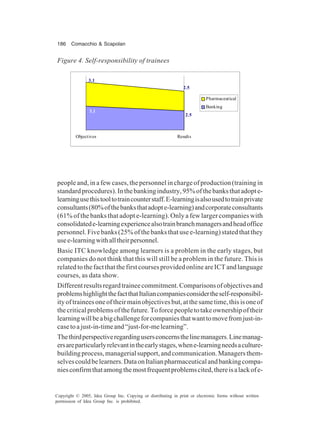 186 Comacchio & Scapolan
Copyright © 2005, Idea Group Inc. Copying or distributing in print or electronic forms without written
permission of Idea Group Inc. is prohibited.
people and, in a few cases, the personnel in charge of production (training in
standardprocedures).Inthebankingindustry,95%ofthebanksthatadopte-
learningusethistooltotraincounterstaff.E-learningisalsousedtotrainprivate
consultants(80%ofthebanksthatadopte-learning)andcorporateconsultants
(61% of the banks that adopt e-learning). Only a few larger companies with
consolidatede-learningexperiencealsotrainbranchmanagersandheadoffice
personnel.Fivebanks(25%ofthebanksthatusee-learning)statedthatthey
usee-learningwithalltheirpersonnel.
Basic ITC knowledge among learners is a problem in the early stages, but
companies do not think that this will still be a problem in the future. This is
relatedtothefactthatthefirstcoursesprovidedonlineareICTandlanguage
courses, as data show.
Differentresultsregardtraineecommitment.Comparisonsofobjectivesand
problemshighlightthefactthatItaliancompaniesconsidertheself-responsibil-
ityoftraineesoneoftheirmainobjectivesbut,atthesametime,thisisoneof
thecriticalproblemsofthefuture.Toforcepeopletotakeownershipoftheir
learningwillbeabigchallengeforcompaniesthatwanttomovefromjust-in-
casetoajust-in-timeand“just-for-melearning”.
Thethirdperspectiveregardingusersconcernsthelinemanagers.Linemanag-
ersareparticularlyrelevantintheearlystages,whene-learningneedsaculture-
buildingprocess,managerialsupport,andcommunication.Managersthem-
selvescouldbelearners.DataonItalianpharmaceuticalandbankingcompa-
niesconfirmthatamongthemostfrequentproblemscited,thereisalackofe-
Figure 4. Self-responsibility of trainees
2.5
3,1
2.5
3.1
Objectives Results
Pharmaceutical
Banking
 