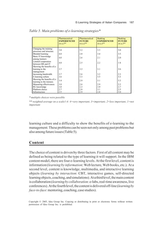 E-Learning Strategies of Italian Companies 187
Copyright © 2005, Idea Group Inc. Copying or distributing in print or electronic forms without written
permission of Idea Group Inc. is prohibited.
learning culture and a difficulty to show the benefits of e-learning to the
management.Theseproblemscanbeseennotonlyamongpastproblemsbut
alsoamongfutureissues(Table5).
Content
The choice of content is driven by three factors. First of all content may be
defined as being related to the type of learning it will support. In the IBM
content model, there are four e-learning levels. At the first level, content is
information (learning by information: Web lecture, Web books, etc.). At a
second level, content is knowledge, multimedia, and interactive learning
objects (learning by interaction: CBT, interactive games, self-directed
learningobjects,coaching,andsimulations).Atathirdlevel,themaincontent
iscollaboration(learningbycollaboration:e-labs,real-timeawareness,live
conferences).Atthefourthlevel,thecontentisdeliveredoff-line(learningby
face-to-face:mentoring,coaching,casestudies).
Table 5. Main problems of e-learning strategies*
* multiple choices were possible
** weighted average on a scale1-4: 4=very important, 3=important, 2=less important, 1=not
important
Pharmaceutical
EXPERIENCED
(w.a.)**
Pharmaceutical
FUTURE
(w.a.)**
Banking
EXPERIENCED
(w.a.)**
Banking
FUTURE
(w.a.)**
Changing the training
processes and structure
3.0 3.2 3.3 3.0
Blended learning 4.0 2.8 3.4 3.5
Basic IT knowledge
among learners
4.0 2.6 2.1 2.0
Limited cooperation
between HR and IT
4.0 2.5 2.2 1.8
Showing the benefits of e-
learning to the
management
3.7 3.3 3.1 2.6
Increasing bandwidth 3.7 2.6 3.2 2.3
E-learning culture 3.6 3.3 3.5 3.3
Showing the benefits of e-
learning to the trainees
3.4 2.9 3.1 3.3
Measuring effectiveness 3.0 2.6 2.9 3.3
RU knowledge 3.0 2.3 2.9 2.7
Platform choice 2.7 2.8 3.1 2.5
Infrastructure 2.5 2.9 2.8 3.0
 