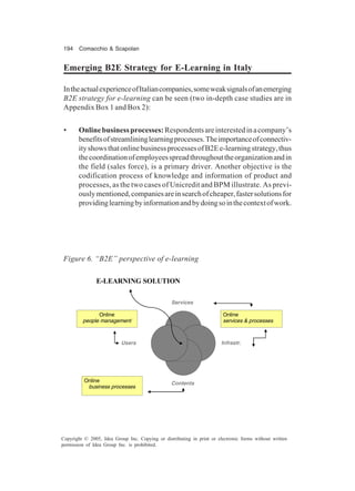 194 Comacchio & Scapolan
Copyright © 2005, Idea Group Inc. Copying or distributing in print or electronic forms without written
permission of Idea Group Inc. is prohibited.
Emerging B2E Strategy for E-Learning in Italy
IntheactualexperienceofItaliancompanies,someweaksignalsofanemerging
B2E strategy for e-learning can be seen (two in-depth case studies are in
Appendix Box 1 and Box 2):
• Onlinebusinessprocesses:Respondentsareinterestedinacompany’s
benefitsofstreamlininglearningprocesses.Theimportanceofconnectiv-
ityshowsthatonlinebusinessprocessesofB2Ee-learningstrategy,thus
thecoordinationofemployeesspreadthroughouttheorganizationandin
the field (sales force), is a primary driver. Another objective is the
codification process of knowledge and information of product and
processes, as the two cases of Unicredit and BPM illustrate. As previ-
ouslymentioned,companiesareinsearchofcheaper,fastersolutionsfor
providinglearningbyinformationandbydoingsointhecontextofwork.
Figure 6. “B2E” perspective of e-learning
Services
&
Infrastr.
Contents
Users
E-LEARNING SOLUTION
Online
business processes
Online
people management
Online
services & processes
 