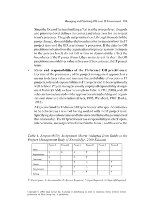 Managing and Practicing OD in an IT Environment 259
Copyright © 2005, Idea Group Inc. Copying or distributing in print or electronic forms without written
permission of Idea Group Inc. is prohibited.
Sincethefocusoftheteambuildingeffortisattheprocesslevel,thegoals
and priorities level defines the context and objectives for the project
team’sprocesses.Thegoalsandprioritieslevel,throughthemodelofthe
projectfunnel,alsoestablishestheboundariesfortheinputstoboththeIT
project team and the OD practitioner’s processes. If the data the OD
practitionerobtainsfromtheorganizationalorprojectsystem(theinputs
to the process level) do not fall within or demonstrably affect the
boundariesoftheITprojectfunnel,theyareirrelevant.Inshort,theOD
practitionermustdelivervalueintheeyesofhercustomer,theITproject
team.
• Roles and responsibilities of the IT-focused OD practitioner:
Because of the prominence of the project management approach as a
means to deliver value and increase the probability of success in IT
projects,rolesandresponsibilitiesinITprojectstendtobeexceptionally
welldefined.ProjectmanagersusuallyemployaResponsibilityAssign-
mentMatrix(RAM)suchasthesampleinTable1(PMI,2000),andOD
scholarshaveadvocatedsimilarapproachesinteambuildingandorgani-
zational structure interventions (Dyer, 1995; Weisbord, 1987; Burke,
1982).
AkeyconcernoftheIT-focusedODpractitioneristhespecificoutcomes
to be delivered as a result of having worked with the IT project team.
Specifyingdesiredoutcomesandbehaviorsestablishestheparametersof
thatrelationship.TheODpractitionerhasaresponsibilitytoselectinputs,
interventions,andoutputsthatfallwithinthefunnel,andthusservethe
Table 1. Responsibility Assignment Matrix (Adapted from Guide to the
Project Management Body of Knowledge, 2000 Edition)
P=Participant; A=Accountable; R=Review Required; I=Input Required; S=Sign-off Required
Phase
Person A Person B Person C Person D Person E Person F
Requirements
S R A P P
Functional
S A P
Design
S R A I P
Development
R S A P
Testing
S P I P
 