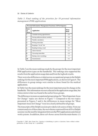 50 Davies & Calderón
Copyright © 2005, Idea Group Inc. Copying or distributing in print or electronic forms without written
permission of Idea Group Inc. is prohibited.
In Table 3 are the mean rankings made by the groups for the most important
PIM application types on the handhelds. The rankings also supported the
resultsfromtheapplicationusagedataandfromthelogbookresults.
TherewerealsodifferencesevidentacrossoccupationalgroupsintheDelphi
rankingsforthemostimportantPIMapplications,asshowninFigure6.The
differences in group ratings were similar to those found for the medical
applications.
InTable4arethemeanrankingsforthemostimportantareasforchangeonthe
handhelds.Thisinformationwasnotcollectedintheapplicationusagedata,but
it does mirror what was found in the earlier focus groups.
Thedifferencesinmeanoccupationalgroupratingsfor“MostImportantAreas
for Change” topics are shown in Figure 7. Compared to the two topics
presented in Figures 5 and 6, the differences in mean ratings for “Most
ImportantAreasforChange”werelessclearlydefinedforallgroups.
ThetranscriptsoftheDelphisessionsprovidedarichsourceofdata.Fromour
contentanalysisofthesedata,themainthemeexpressedfromallfiveDelphi
sessionswastheneedforintegrationbetweenthePDAapplicationsandclinical
work systems. In addition, three sub-themesarose from the main theme: (1)
Table 3. Final ranking of the priorities for 10 personal information
management (PIM) applications
Personal Information Management Functions (All Participants)
Rank
of
Mean
Application
Mean
Rank
1 Calendar/storing appointments 2.5
2 Storing addresses/phone numbers 2.8
3 Number calculation 4.9
4 Writing notes/data 5.0
5 Keeping a “to do” list 5.2
6 Reading/writing e-mail 6.1
7 Alarm function 6.2
8 Accessing notes/data 6.4
9 Storing voice recordings 7.7
10 Entertainment 9.2
 