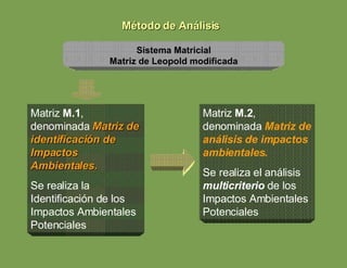 Método de Análisis Sistema Matricial Matriz de Leopold modificada Matriz  M.1 , denominada  Matriz de identificación de Impactos Ambientales. Se realiza la Identificación de los  Impactos Ambientales Potenciales Matriz  M.2 , denominada  Matriz de análisis de impactos ambientales. Se realiza el análisis  multicriterio  de los Impactos Ambientales Potenciales 