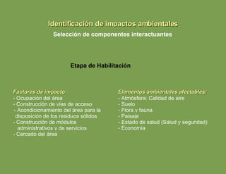 Selección de componentes interactuantes Identificación de impactos ambientales Etapa de Habilitación Factores de impacto: - Ocupación del área - Construcción de vías de acceso - Acondicionamiento del área para la disposición de los residuos sólidos - Construcción de módulos administrativos y de servicios - Cercado del área Elementos ambientales afectables: - Atmósfera: Calidad de aire - Suelo - Flora y fauna - Paisaje - Estado de salud (Salud y seguridad) - Economía 
