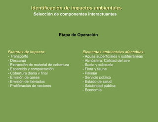 Selección de componentes interactuantes Identificación de impactos ambientales Etapa  de   Operación Factores de impacto: - Transporte - Descarga - Extracción de material de cobertura - Esparcido y compactación - Cobertura diaria y final - Emisión de gases - Emisión de lixiviados - Proliferación de vectores Elementos ambientales afectables: - Aguas superficiales y subterráneas - Atmósfera: Calidad del aire - Suelo y subsuelo - Flora y fauna - Paisaje - Servicio público - Estado de salud - Salubridad pública - Economía 